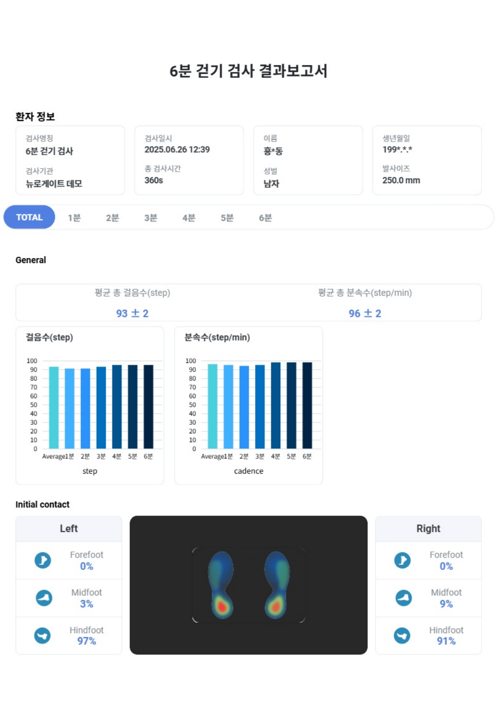 6분 보행검사 데모 결과지