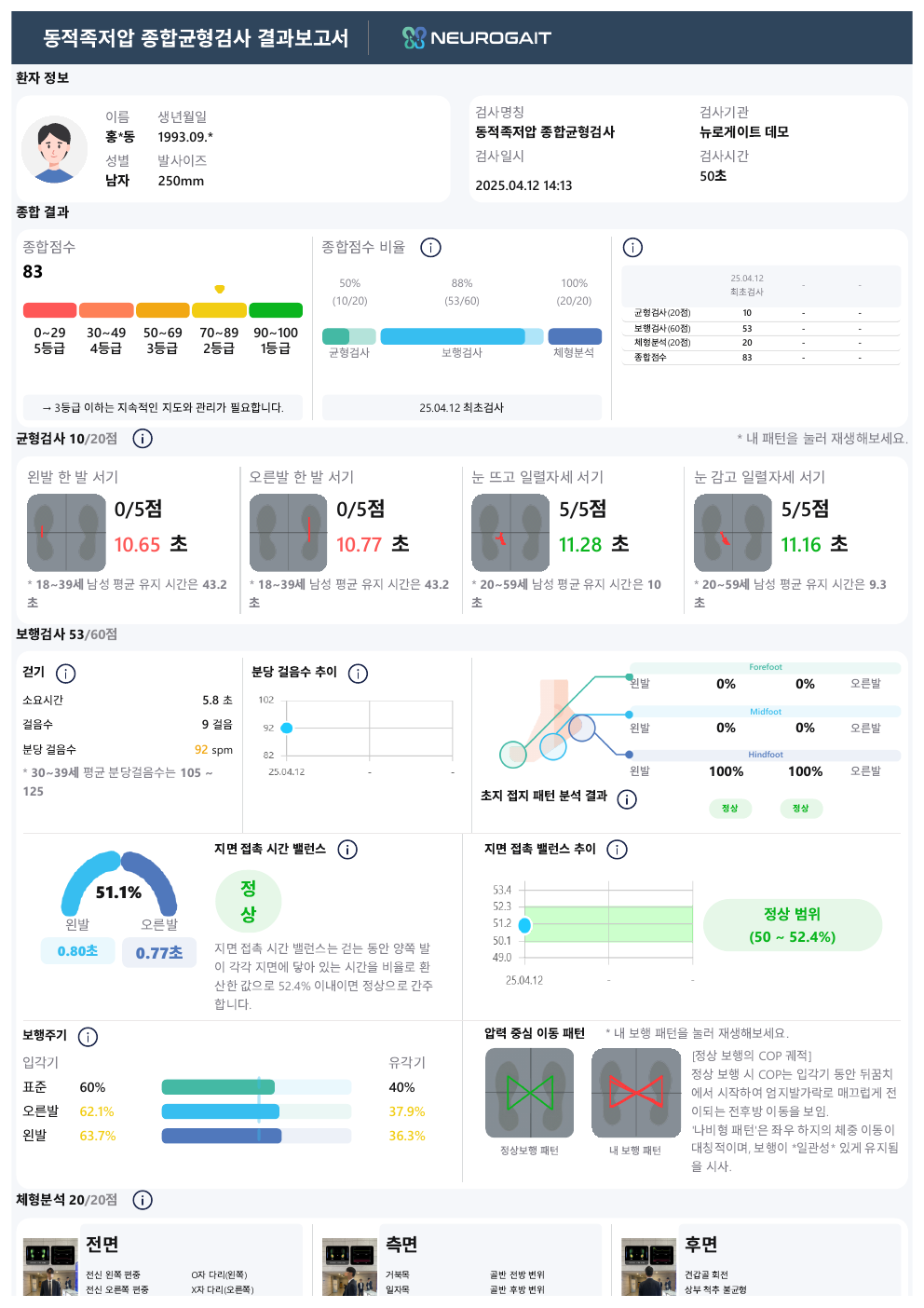 동적족저압 종합검사 데모 결과지